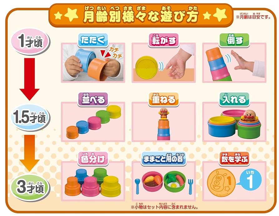 アンパンマン - アンパンマン 天才脳つみかさねカップ うちの子天才 ドラム パズル 15点セット アンパンマン天才脳つみかさねカップ 通販 | おもちゃ・遊具